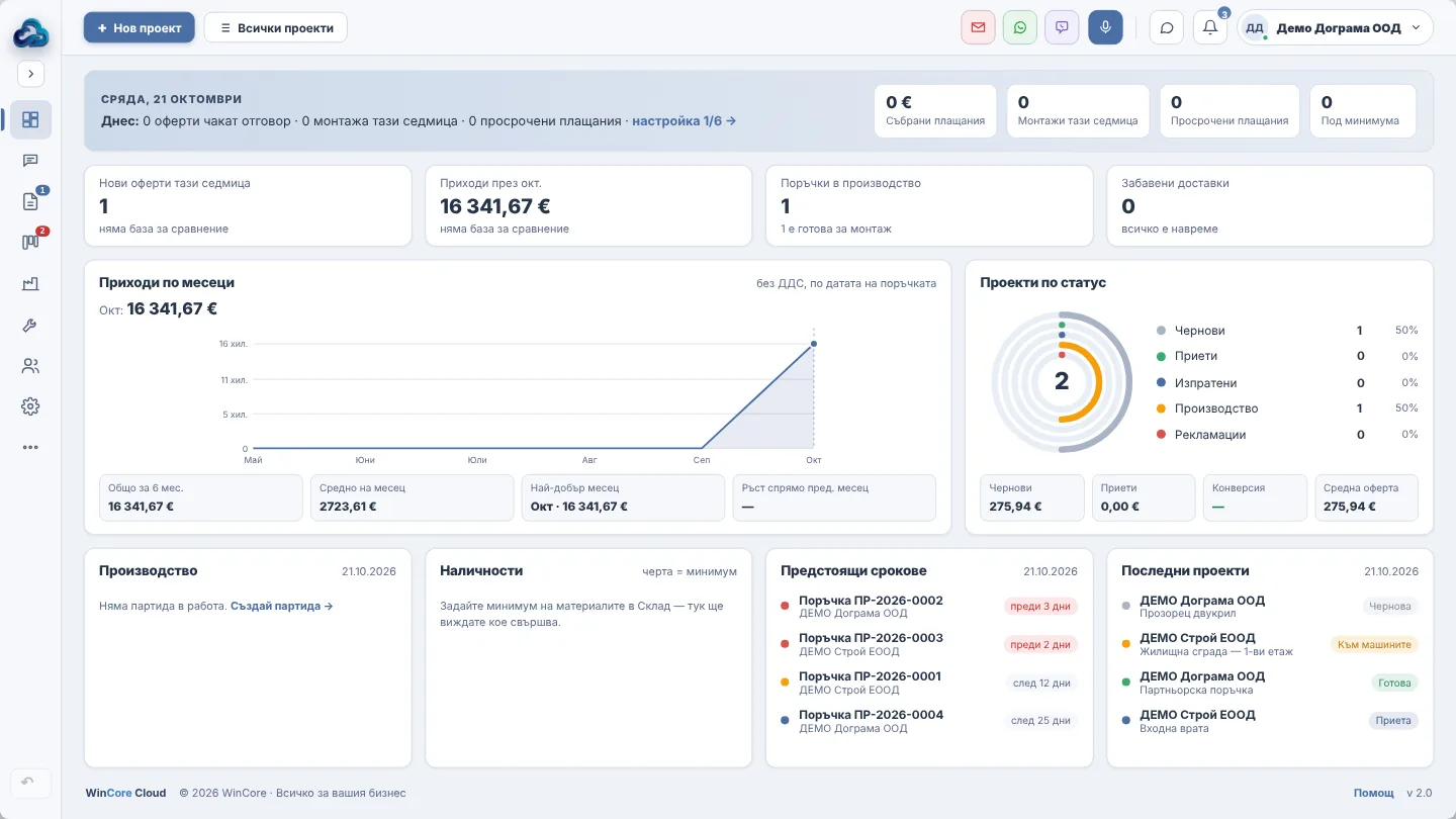 Таблото на WinCore Cloud: приходи, проекти по етапи, производство, срокове
